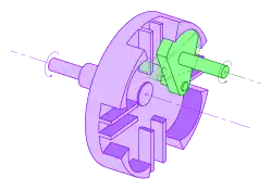 Internal Geneva drive