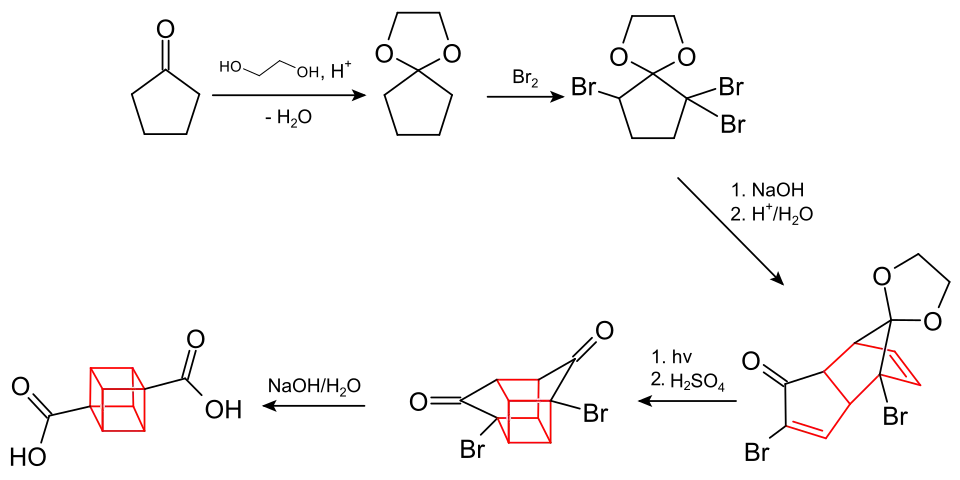 Alternative synthesis of a disubstituted cubane