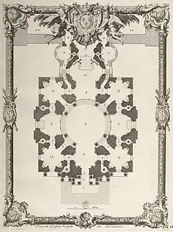 Plan of the Dome