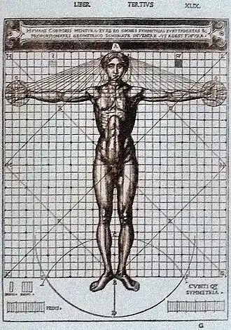 A Vitruvian Man depiction in the edition of De Architectura by Vitruvius; illustrated edition by Cesare Cesariano, 1521