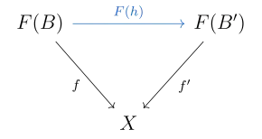 This simply demonstrates the definition of a morphism in a comma category.