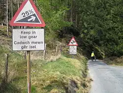 25% warning (Wales)