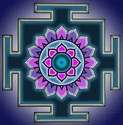 A geometrical diagram with blue circle in the centre, surrounded by 8 pink petals in a concentric circle, which in turn is surrounded by 16 alternate violet and purple petals. This arrangement is in a black square which has T shaped outward extension in the centre on each side. The black figure is bordered by a lighter bluish background.