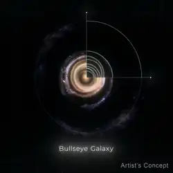 This illustration shows the massive galaxy nicknamed the Bullseye face-on. Dotted circles indicate where each of its rings are, which formed like ripples in a pond after a blue dwarf galaxy (not shown) shot through its core about 50 million years ago. NASA’s Hubble Space Telescope helped researchers carefully pinpoint the location of most of its rings, many of which are piled up at the center. Data from the W. M. Keck Observatory in Hawaii helped the team confirm another ring. NASA, ESA, Ralf Crawford (STScI)