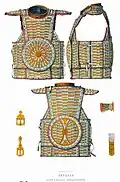 17th-century Russian mirror armour.
