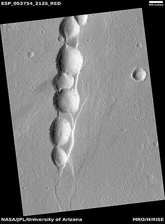 Line of pits, as seen by HiRISE under HiWish program Fossae often seem to start with a line of pits.