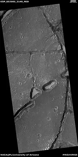 Troughs (Fossae), as seen by HiRISE under HiWish program