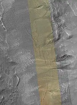 Gullies, as seen by HiRISE. The gullies range from very samll to large, as such they may represent different stages in the formation of gullies. The colored strip is about 1 km wide.