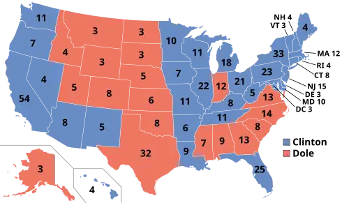 Results for the 1996 United States presidential election