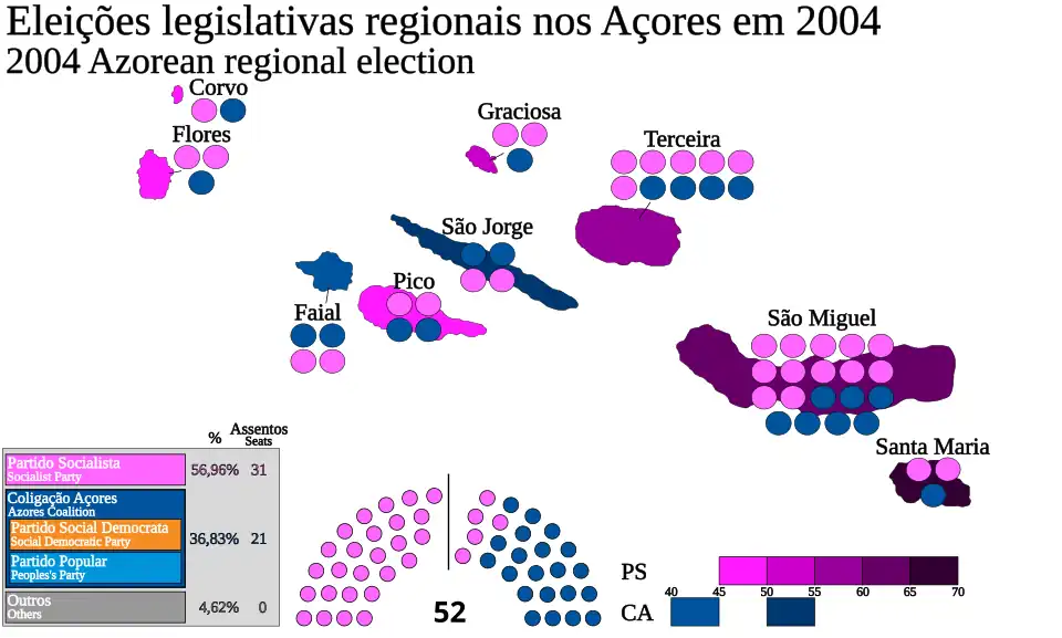 Map showing island constituencies won by political parties.