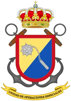 Coat of Arms of the former Special Operations Unit (UOE)