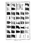 A catalog containing "two rectangular flags" of the Mughal Empire, flag no. 214 is that of the Great Mogul (featuring a Crescent and possibly a sun); flag no. 215 is also that of the Great Mogul (posaibly featuring the Nad-e-Ali).