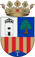 Coat of arms of Sant Antoni de Benaixeve