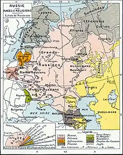 Late 19th century French ethnic map of European Russia, highlighting the Romanians of Bessarabia Governorate in green