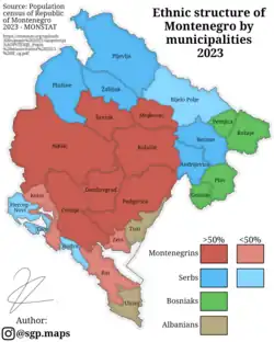 Ethnic structure by municipalities (2023 census)