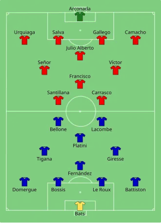 France versus Spain lineup