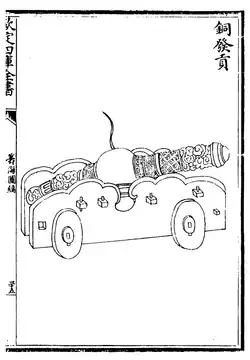 The Fa Gong, a super heavy muzzle loading bronze cannon that could weigh from 630 to 3,000 kilograms, from the Chouhai Tubian, 1562.
