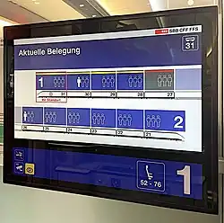 TFT display showing passenger occupation in a Swiss Giruno train from Stadler manufactured by annax