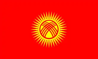 Kyrgyzstan