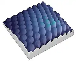 SEM 3D reconstruction from the previous using shape from shading algorithms