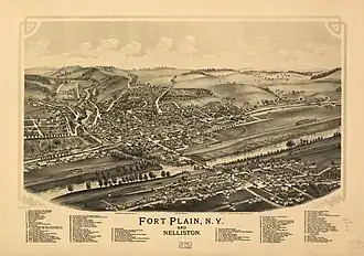 Fort Plain, New York and Nelliston, New York