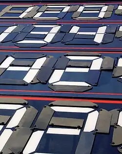 Gas station price display