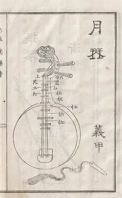 Japanese illustration of a gekkin, 1884