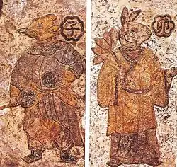 These figures represent guardian spirits of certain hours of the day- the left figure represents the first hour (midnight).
