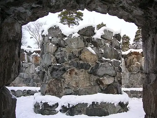 The foundation, central pillar