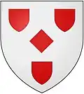 Arms of The Hay of Urie