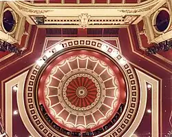 Inside of cupola