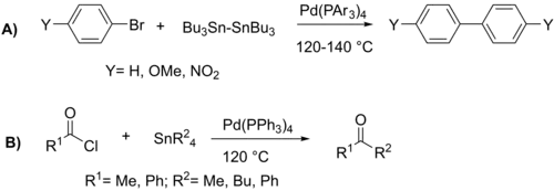 First reactions of organotin reagents