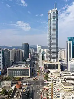 Huaqiangbei & Shennan Cross in 2021