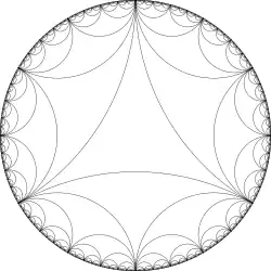 Line drawing of tessellation by ideal triangles