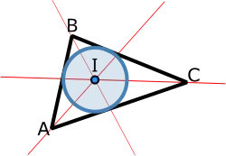 The interior angle bisectors of a triangle are concurrent in a point called the incenter of the triangle, as seen in the diagram.