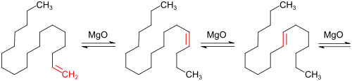 Isomerization from terminal alkene to internal alkenes.