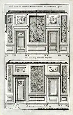 Small apartment doors