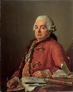 Jacques-Louis David, Portrait of Jacques-François Desmaisons 1782