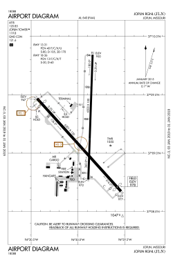 Airport diagram