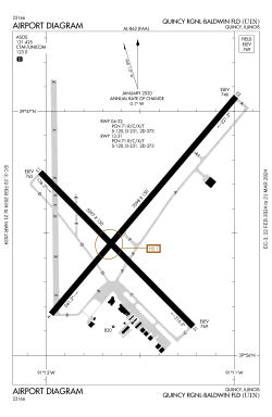 FAA airport diagram