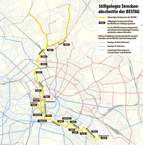 A map of the development of the BESTAG network
