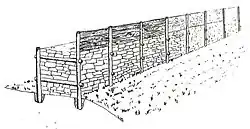 Pfostenschlitzmauer-type fortification wall