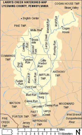 A map with caption "Larrys Creek Watershed Map Lycoming County, Pennsylvania". The top left corner is labeled "Pine Township" and shows the village "English Center". The top right corner is labeled "Cogan House Township", has four villages ("Steam Valley", "Cogan House", "Brookside", and "White Pine") and labeled streams "Larrys Creek", "Wolf Run", "Wendell Run", "Roaring Run", and Second Fork". At left center is "Cummins Township" with streams "Lawshe Run", "Funston Run", "Dog Run", and "Tarkiln Run". In the center is "Mifflin Township" which surrounds the borough of "Salladasburg"; named streams are "Little Harbor Run", "Joes Run", "Marsh Run", "First Fork", "Mud Run", and "Canoe Run". "Anthony Township" is at center right, and in the lower left corner are "Watson", "Porter", and "Pine Creek" townships and the borough of "Jersey Shore". In middle center is "Piatt Township" with the villages of "Larryville" and "Larrys Creek" and the stream "Seeley Run", below this is "Nippenose Township". In the lower right corner is "Woodward Township" and the label for the "West Branch Susquehanna River".