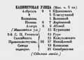 List of households on Pravda Street in the 1850s
