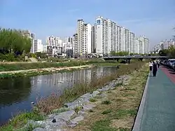 Looking upstream to the point of confluence with the Hakuicheon