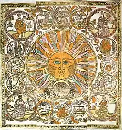A depiction of the zodiac