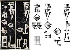 Lugal Urimkima/ Lugal Kiengi Kiuri 𒈗𒋀𒀊𒆠𒈠𒈗𒆠𒂗𒄀𒆠𒌵, "King of Ur, King of Sumer and Akkad, on a votive tablet of Shulgi. The final ke4 𒆤 is the composite of -k (genitive case) and -e (ergative case).[53]