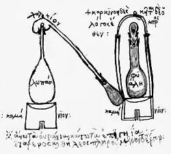 Alembic of Zosimos of Panopolis