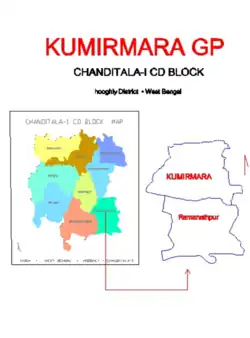 Map of Kumirmara GP