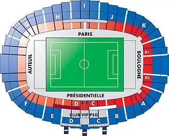 Map of the Parc des Princes.